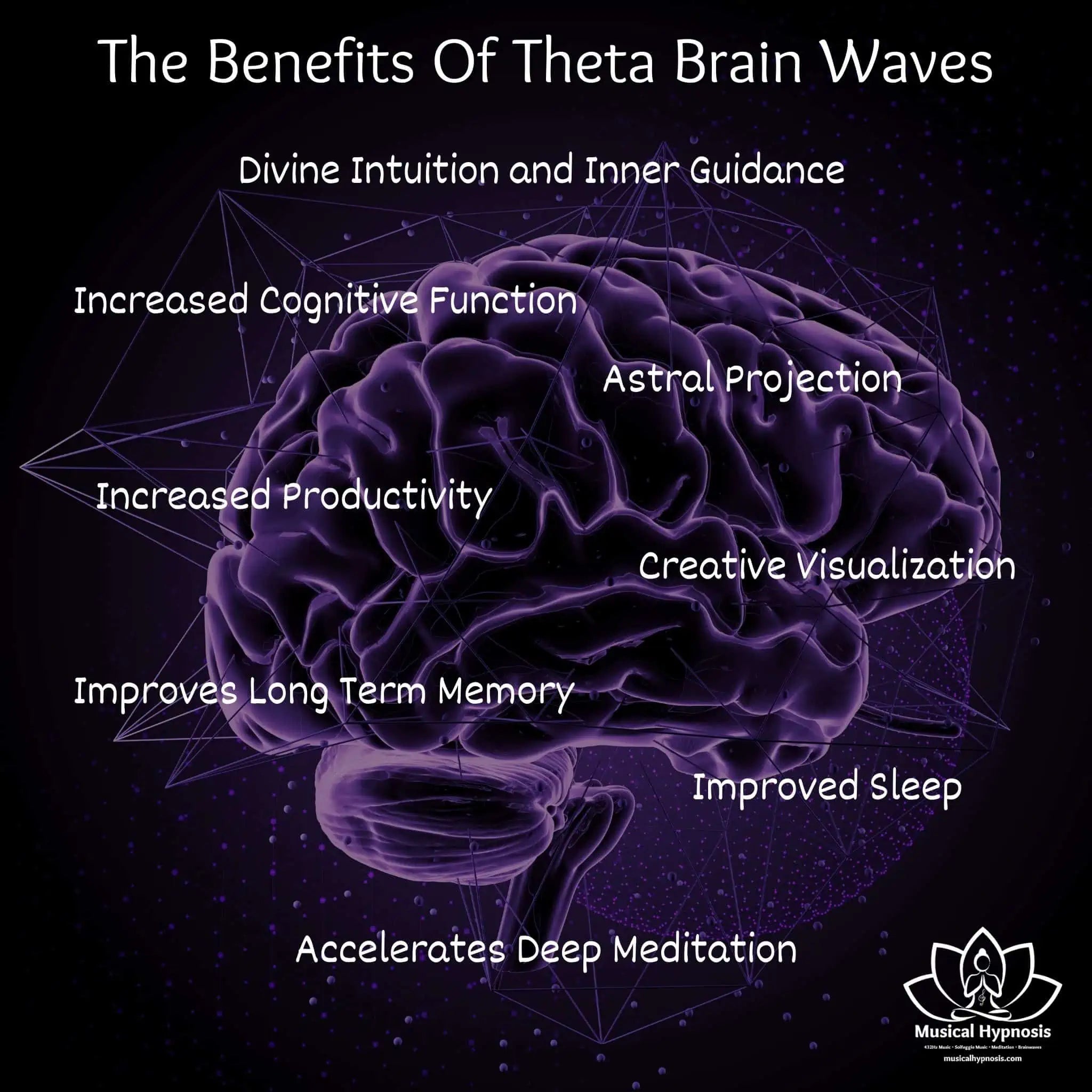 The Benefits Of Theta Waves With Solfeggio Frequencies – Musical Hypnosis