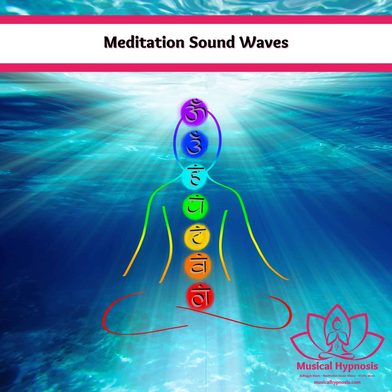 Meditation Sound Waves Also Known As Binaural Beats and Isochronic Tones