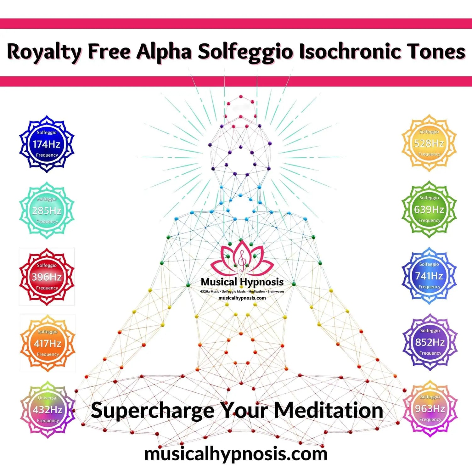 Royalty Free Alpha Solfeggio Isochronic Tones Collection