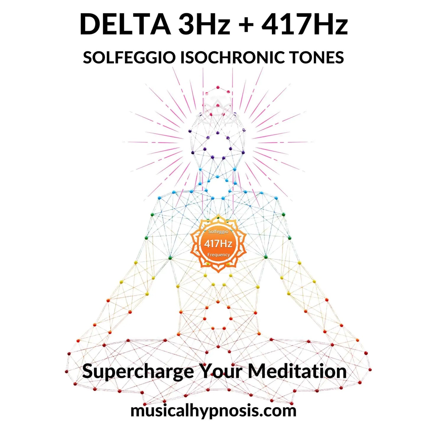 Delta 3Hz and 417Hz Solfeggio Isochronic Tones | 30 minutes