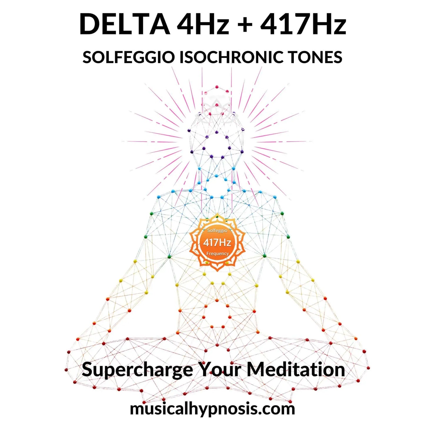 Delta 4Hz and 417Hz Solfeggio Isochronic Tones | 30 minutes
