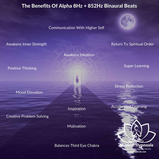 The Benefits Of Alpha 8Hz and 852Hz Solfeggio Binaural Beats