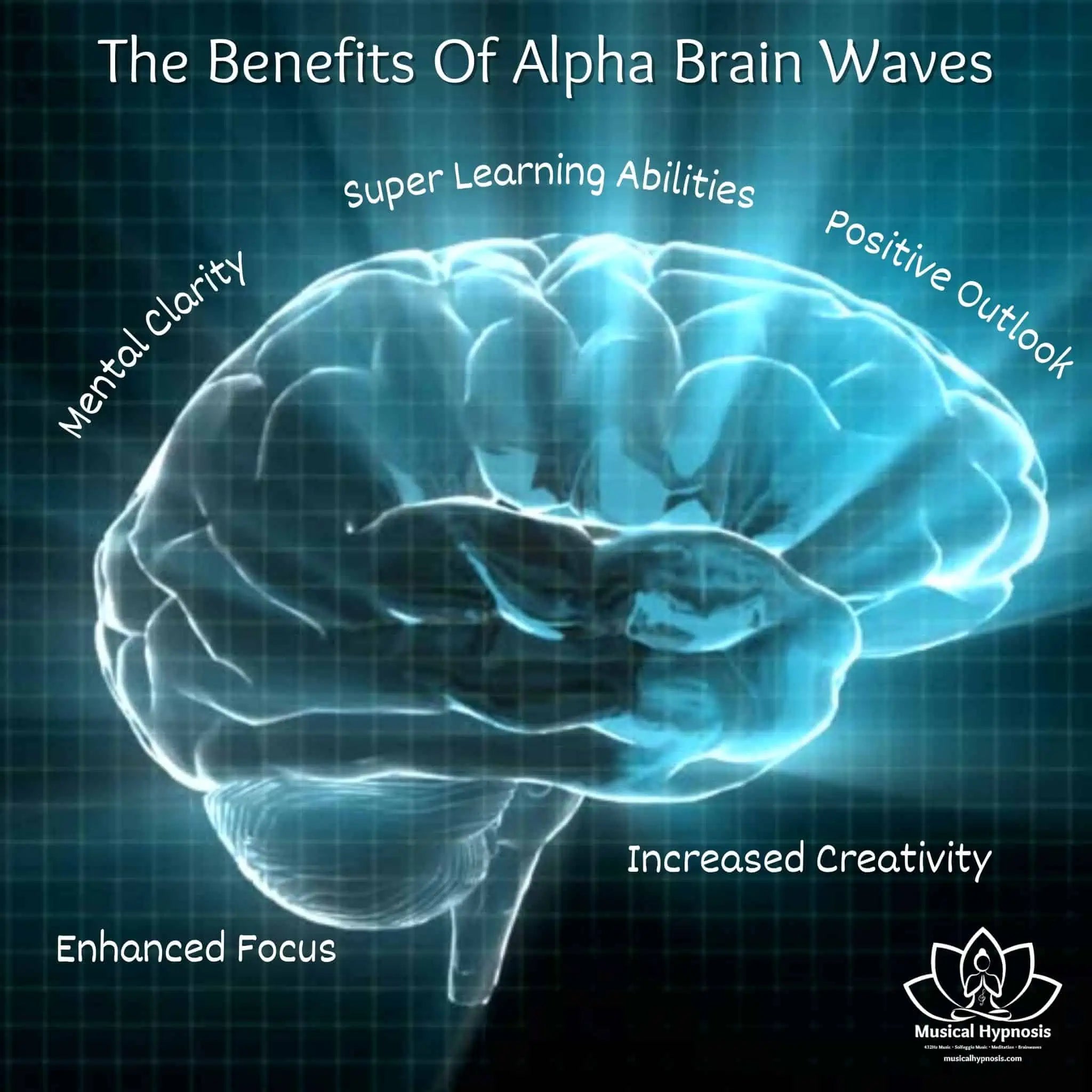 The Benefits Of Alpha Waves With Solfeggio Frequencies – Musical Hypnosis