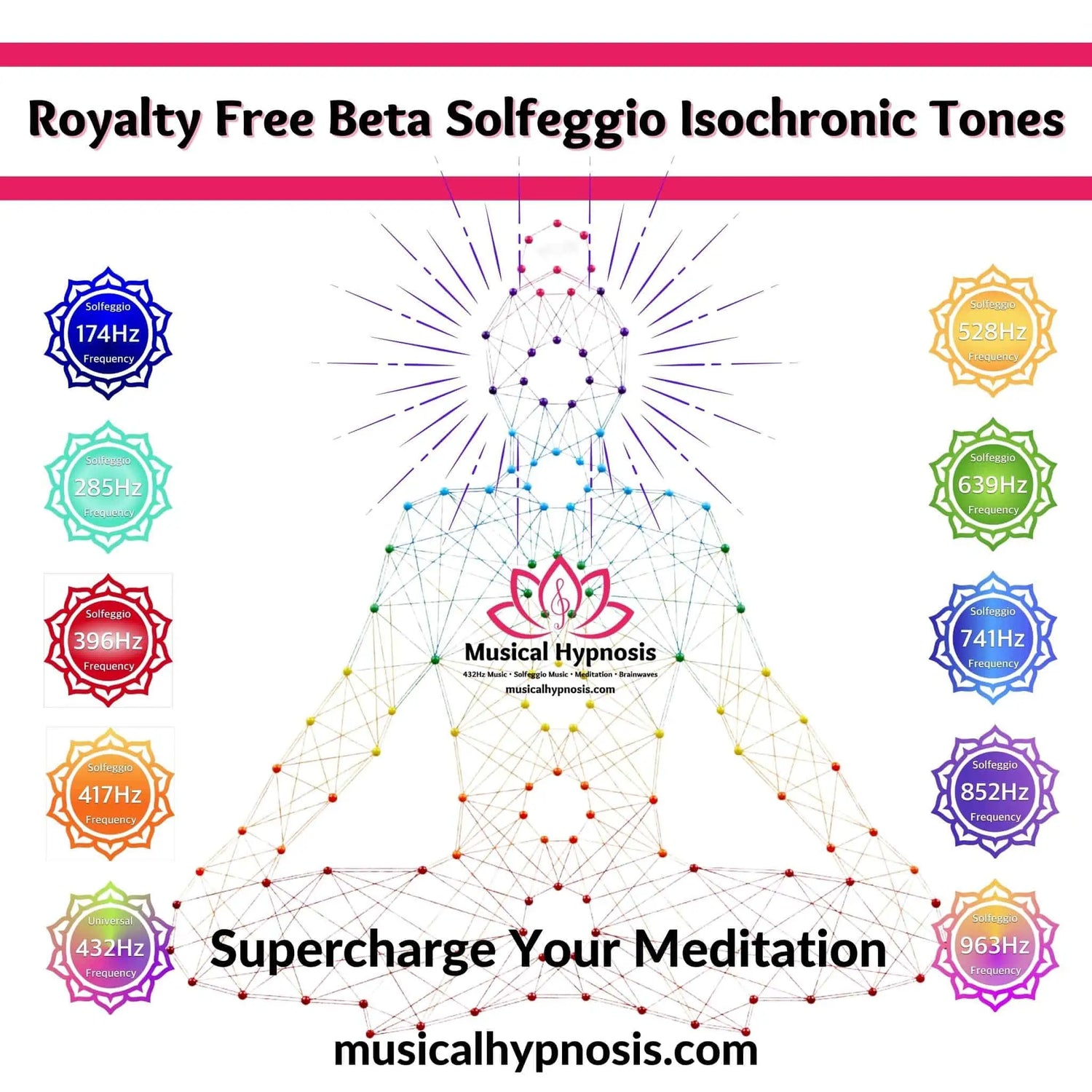 Royalty Free Beta Solfeggio Isochronic Tones Collection