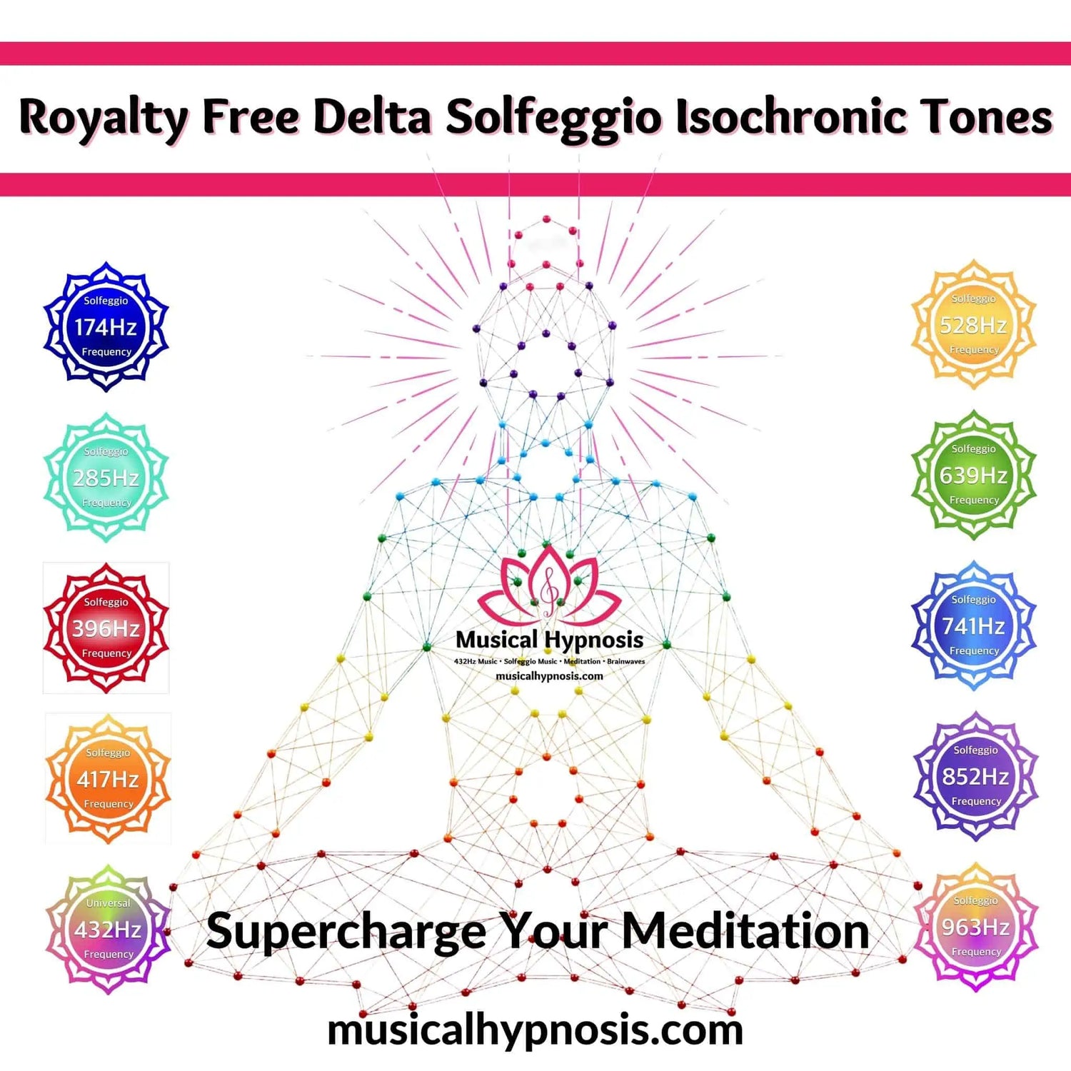 Royalty Free Delta Solfeggio Isochronic Tones Collections