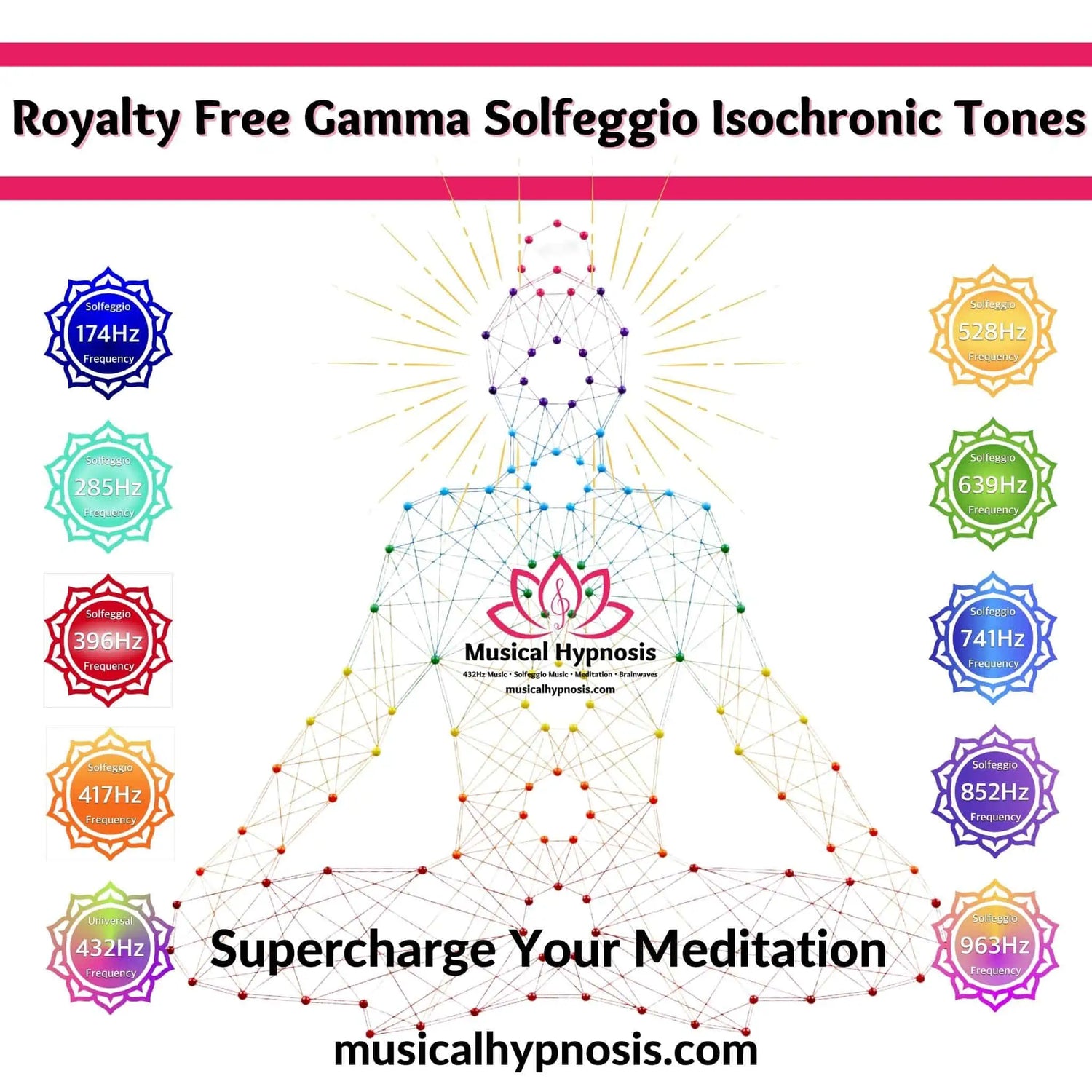 Royalty Free Gamma Solfeggio Isochronic Tones Collection