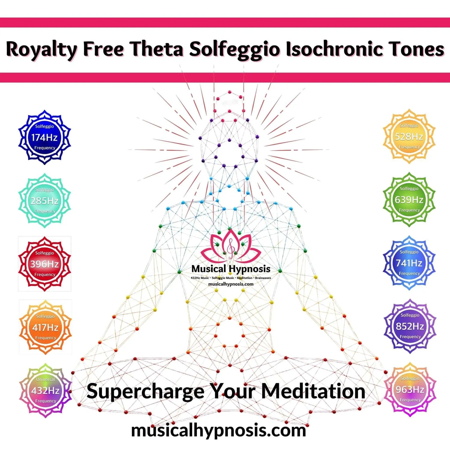 Royalty Free Theta Solfeggio Isochronic Tones Collection