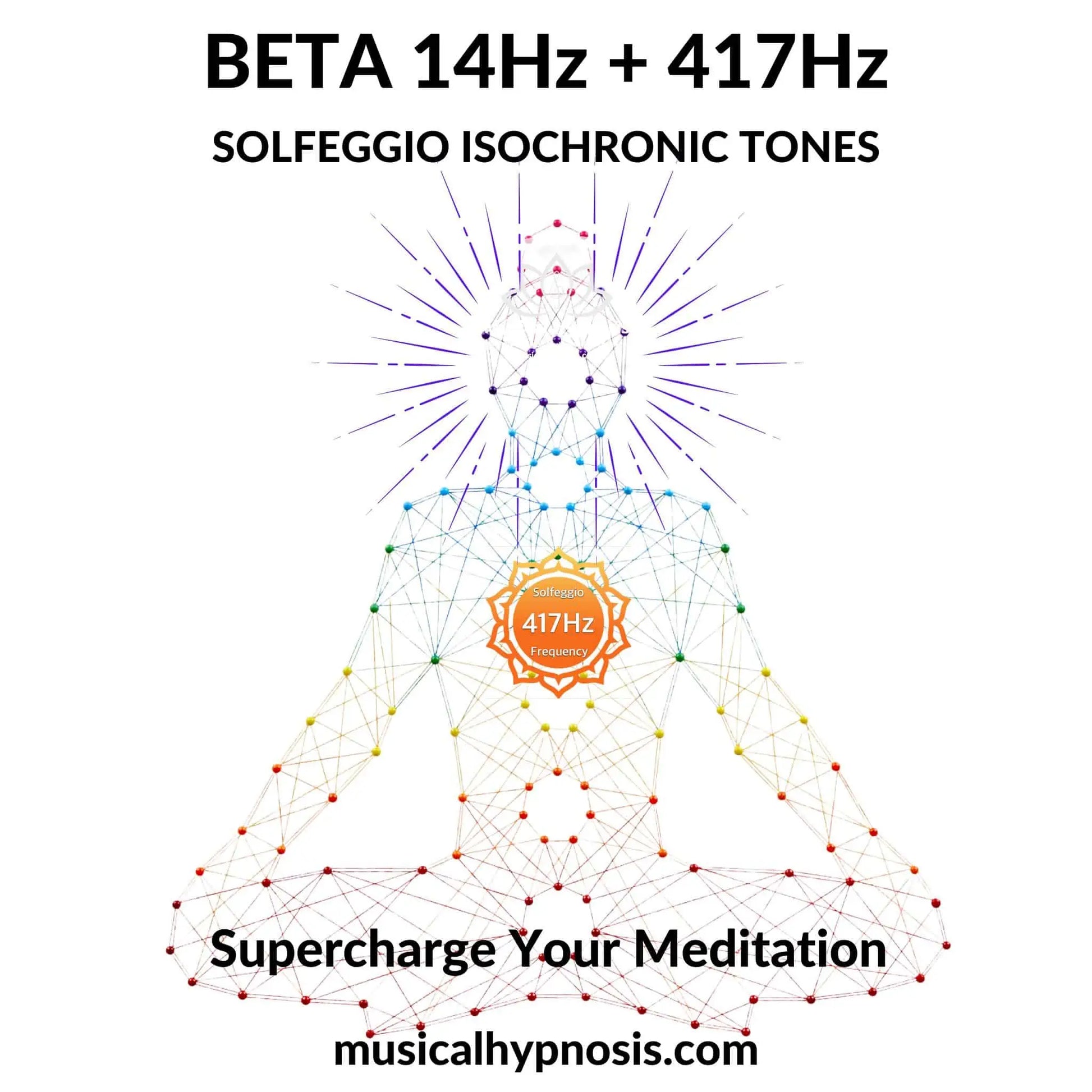 Beta 14Hz and 417Hz Solfeggio Isochronic Tones | 30 minutes