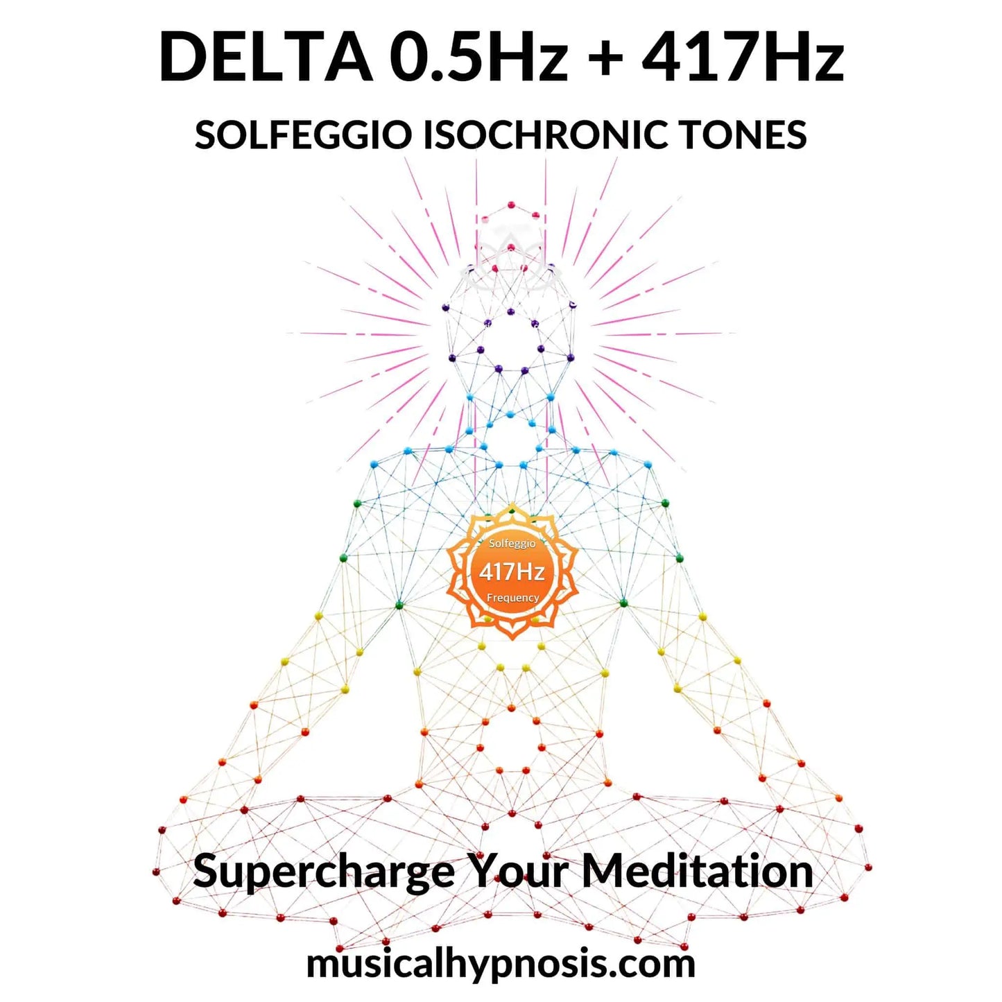 Delta 0.5Hz and 417Hz Solfeggio Isochronic Tones | 30 minutes
