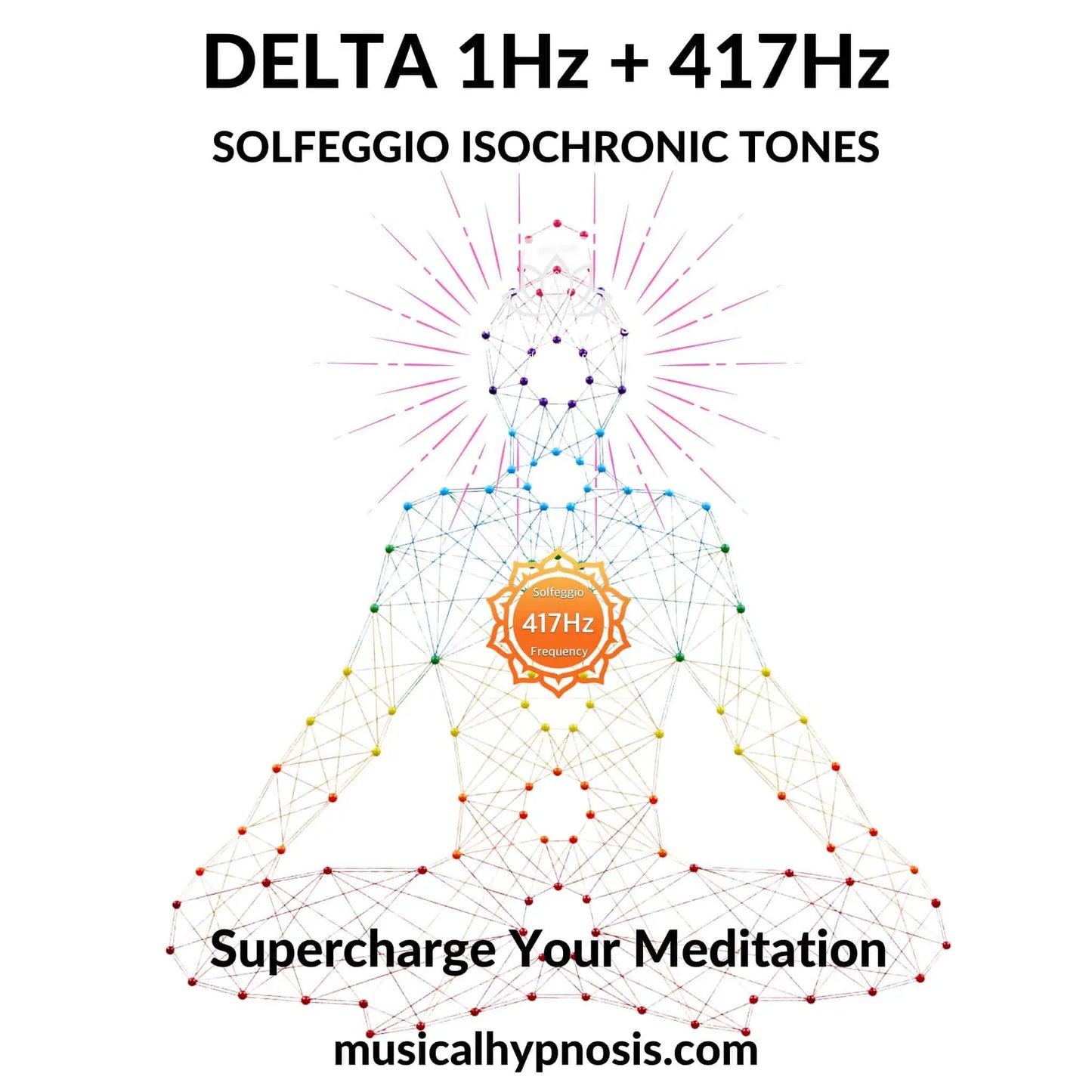 Delta 1Hz and 417Hz Solfeggio Isochronic Tones | 30 minutes